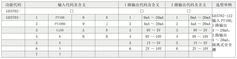 南京光盾電氣有限公司