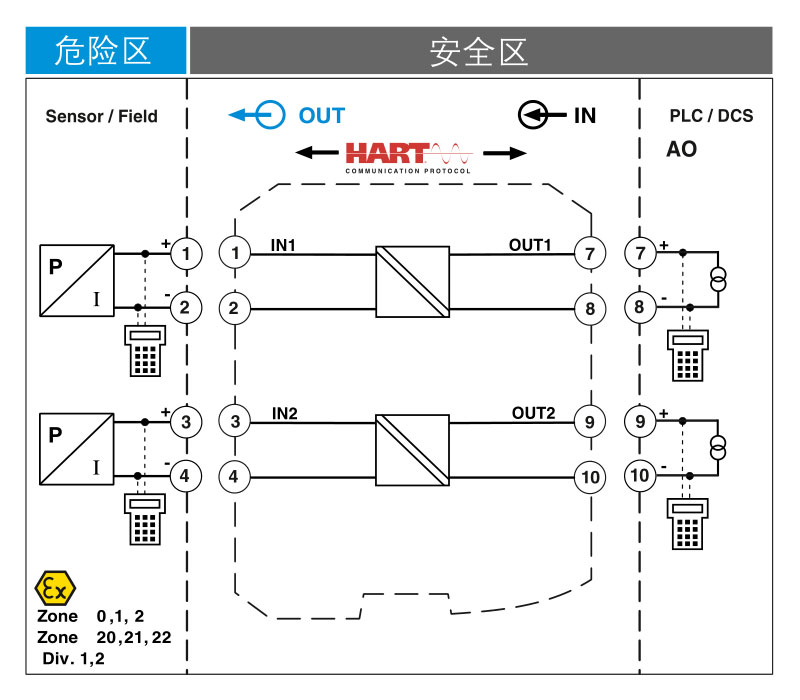 南京光盾電氣有限公司