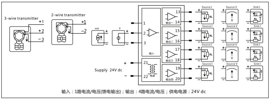 GD3005 一入四出配電型隔離分配器