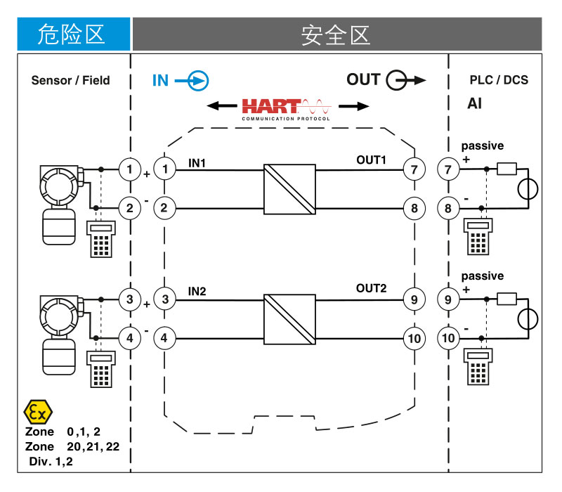 南京光盾電氣有限公司