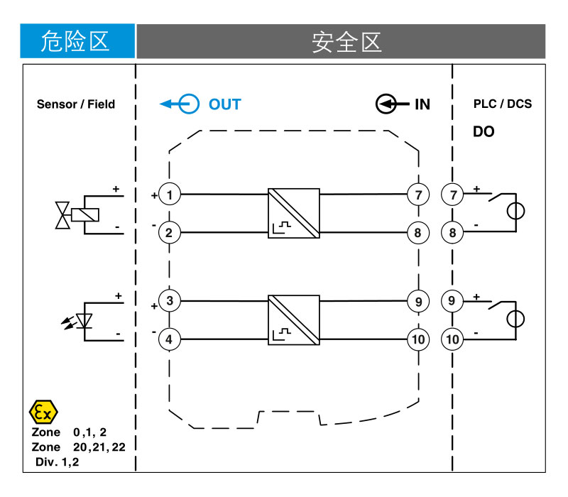 南京光盾電氣有限公司